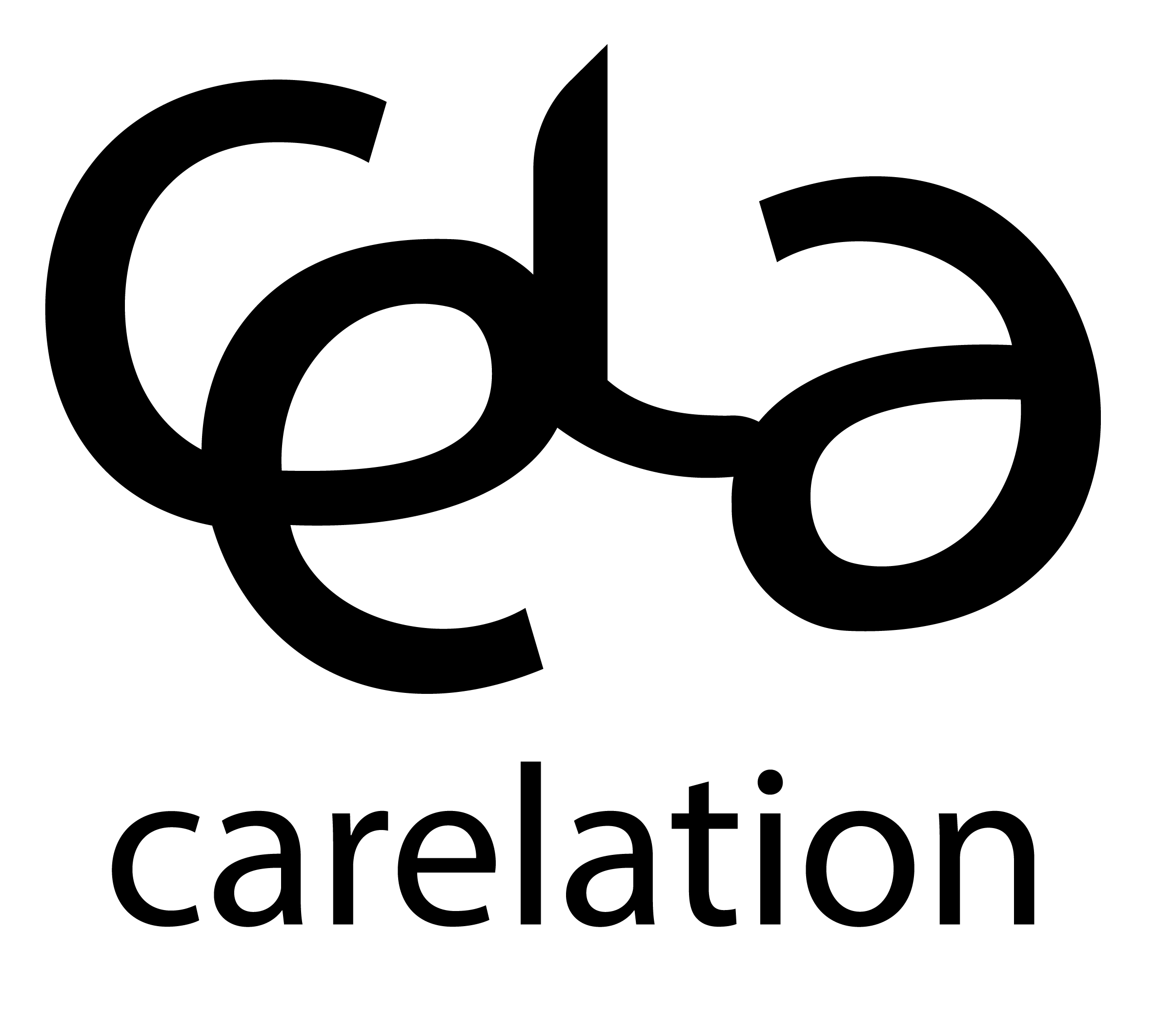 carelation